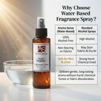 120ml Fragrance Spray by Aroma Sense