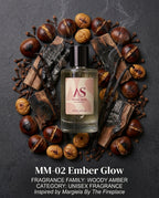 Ember Glow Eau de Parfum (100ml) – Inspired by Margiela By The Fireplace