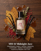 Midnight Jazz Eau de Parfum (100ml) – Inspired by Margiela Jazz Club